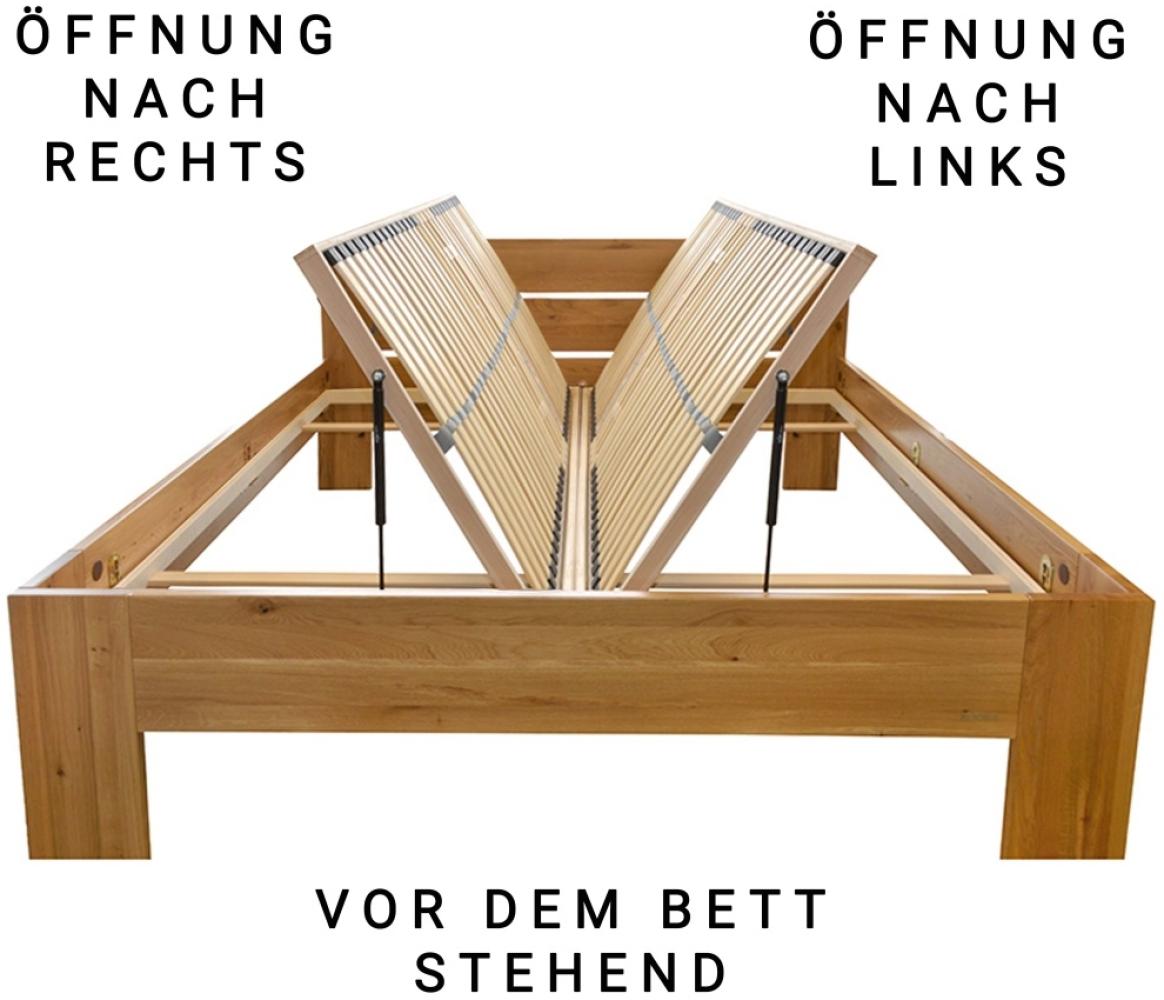 Madera Lattenrost für Bettkastenfunktion – 7-Zonen, 28 Federleisten, Birkenschichtholz : 100 x 220 cm : Öffnung nach Links Bild 1
