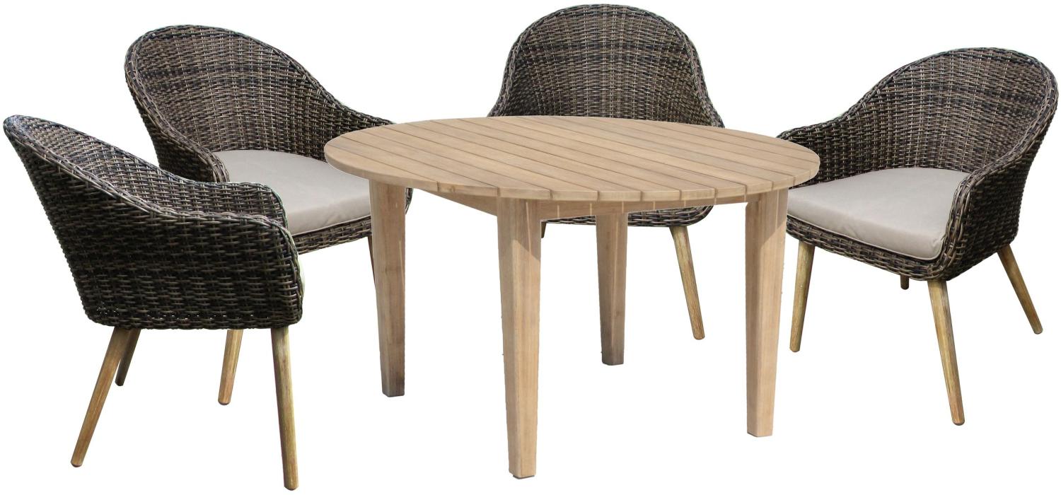 5tlg. Polyrattan Tischgruppe Garten Sitzgruppe Lounge Set Möbel Sitzgarnitur Bild 1