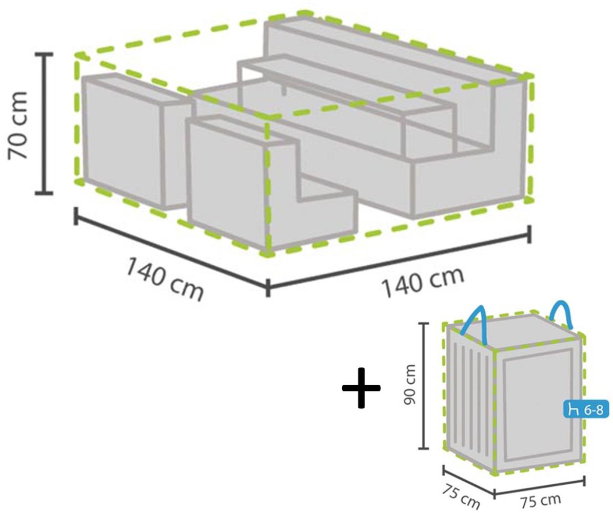 Schutzhülle Abdeckung XS 140x140cm für Garten Lounge Set + Hülle für 6-8 Kissen Bild 1