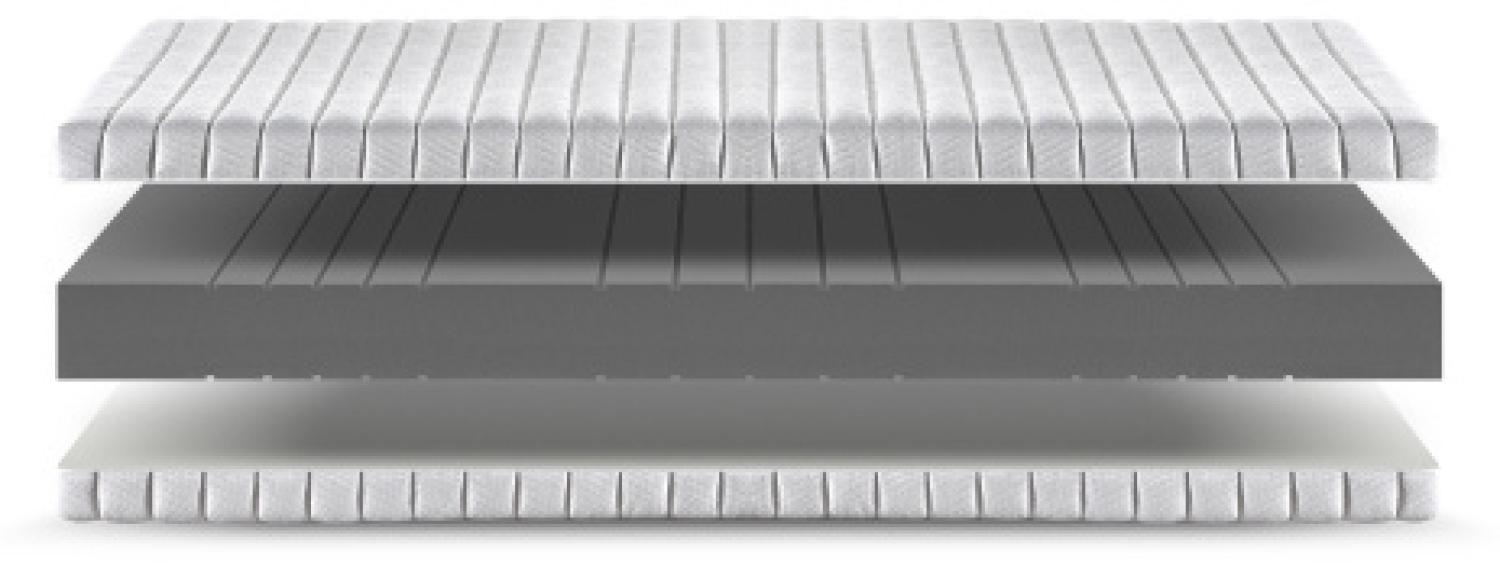 Betten-ABC® OrthoMatra TF 5.0 - Taschenfederkern- Matratze - 7-Zonen-Schnitt mit Silver-Spirit-Bezug, 70 x 220 cm H2,5 Bild 1