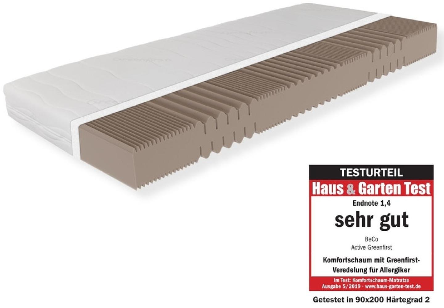 GREENFIRST Matratze 90x190 cm, Hhe 18cm, Hrtegrad H5, hochwertiger Bezug aus Doppeltuch, Kaltschaummatratze 90x190, bis 150kg, atmungsaktiv Bild 1