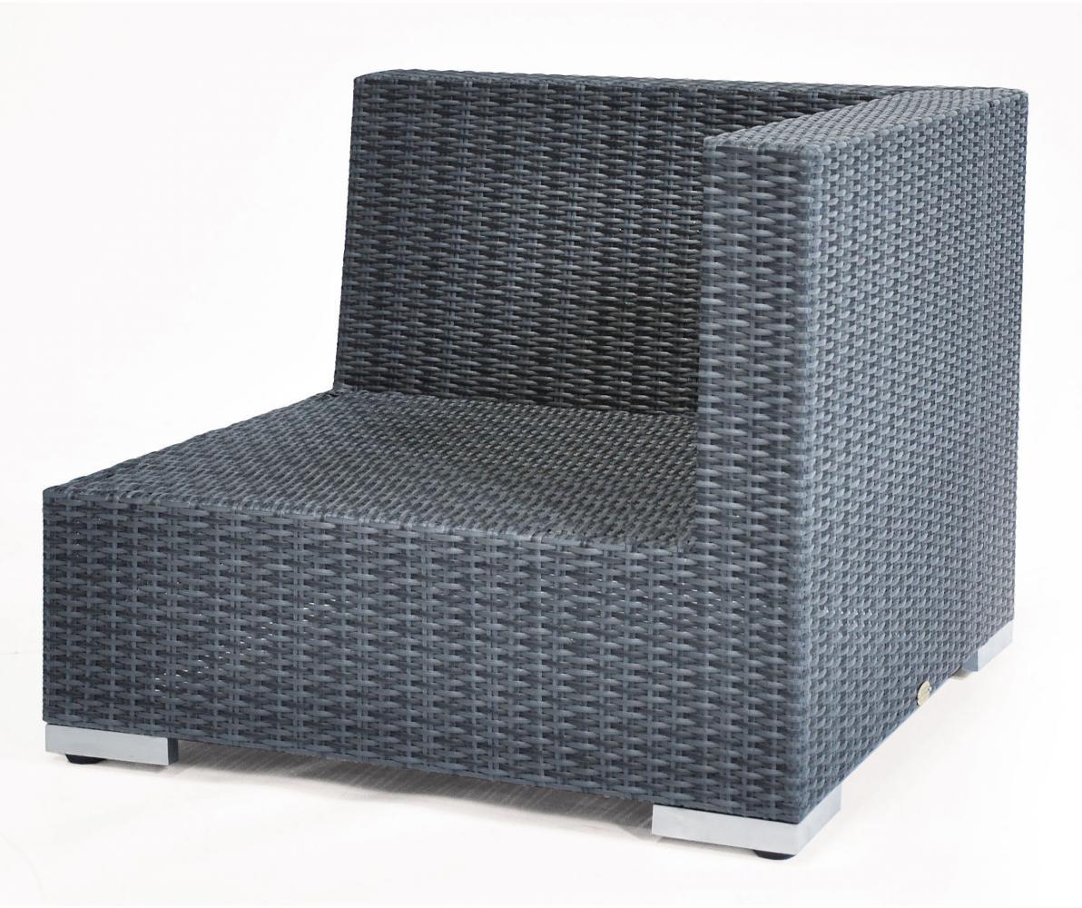 Sonnenpartner Lounge-Eckmodul Residence Aluminium mit Polyrattan graphit-schwarz inklusive Kissen Lo Bild 1