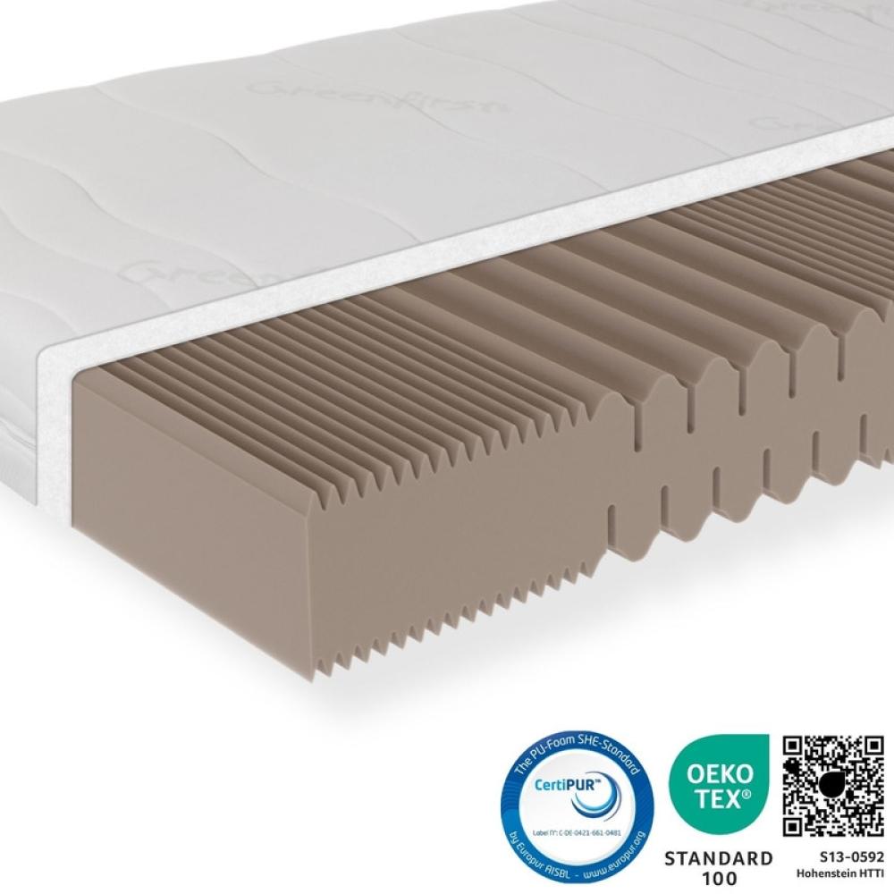 Matratze 90x190 cm, Hhe 18cm, hochwertiger Bezug aus GREENFIRST Doppeltuch, Kaltschaummatratze 90x190, Hrtegrad H5 - bis 150kg, atmungsaktiv Bild 1