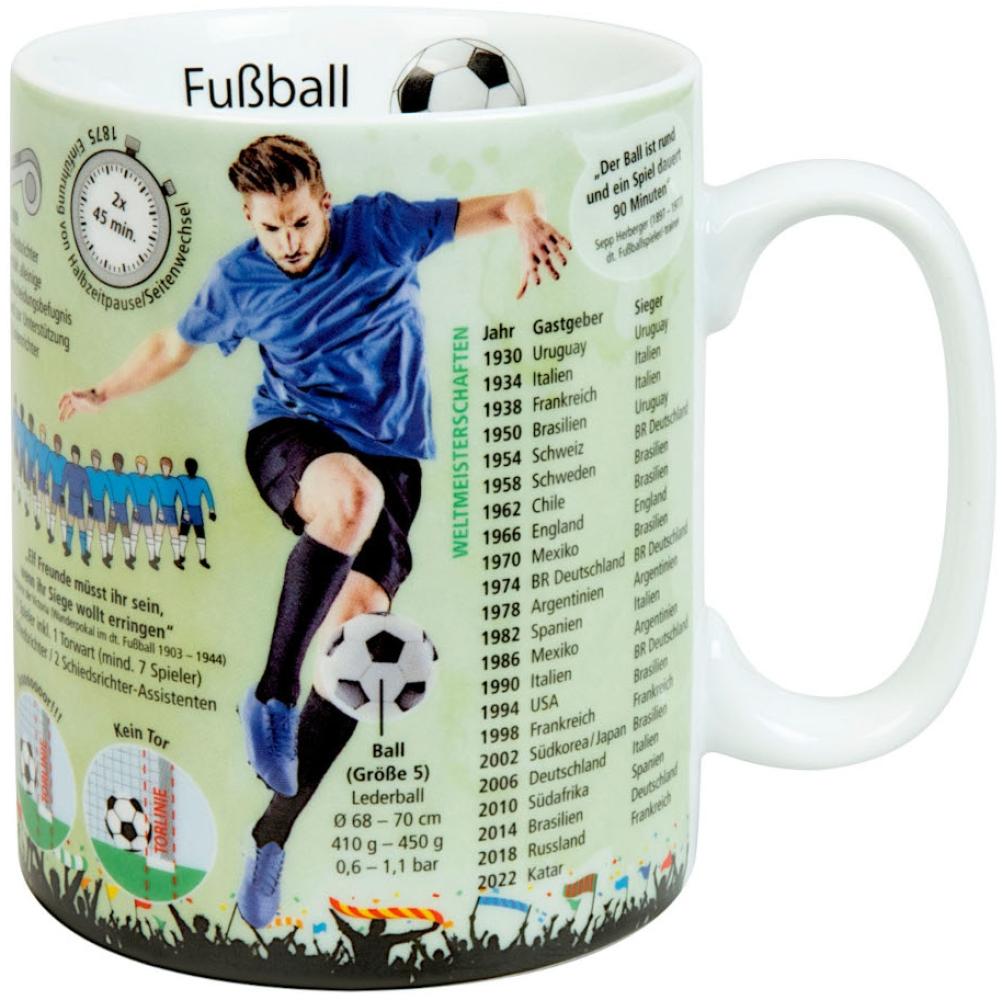 KÖNITZ Wissensbecher FUSSBALL 490 ml aus Porzellan / Motivbecher Bild 1