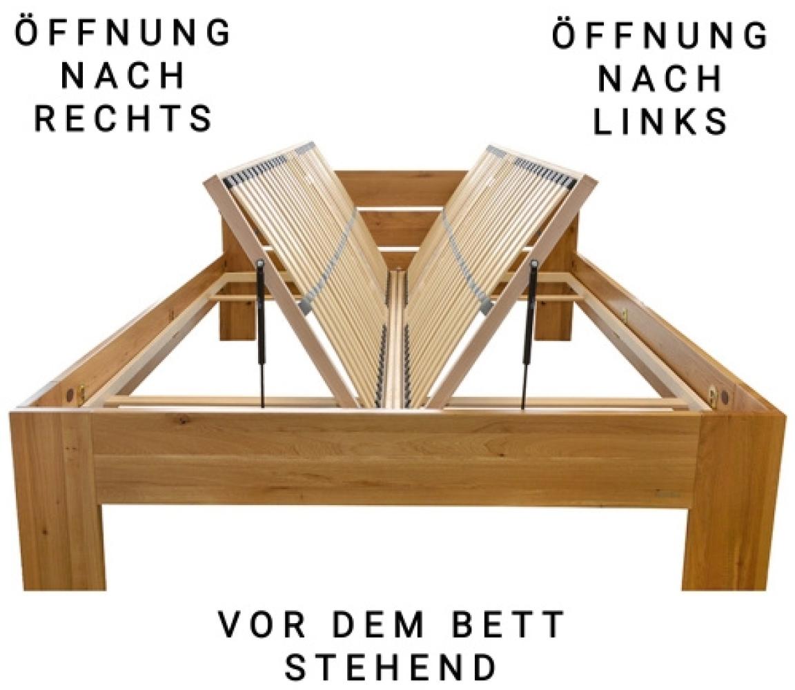 MaDeRa 7-Zonen-Lattenrost für Bettkastenfunktion, 28 Federleisten, Birkenschichtholz : 80 x 220 cm : Öffnung nach Links Bild 1