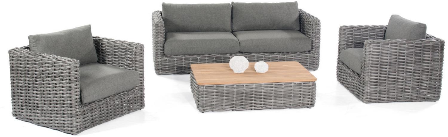 Sonnenpartner 4-teilige Lounge-Sitzgruppe Sands Aluminium mit Polyrattan charcoal Loungesitzgruppe Bild 1