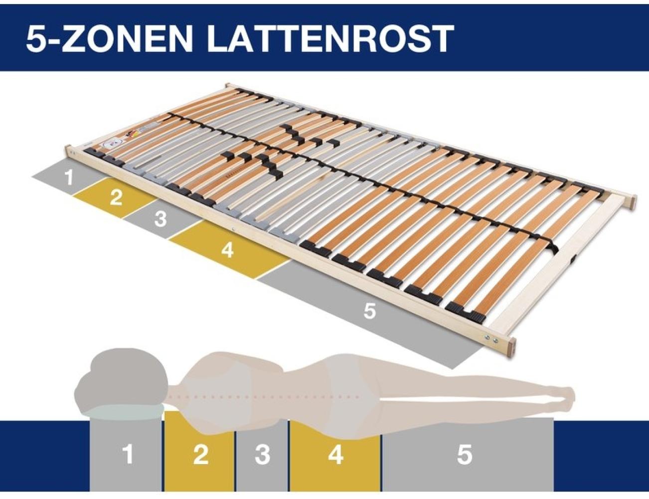 BeCo 'Medistar' Lattenrost, 80 x 200 cm, mit Kopf- und Fußteilverstellung Bild 1