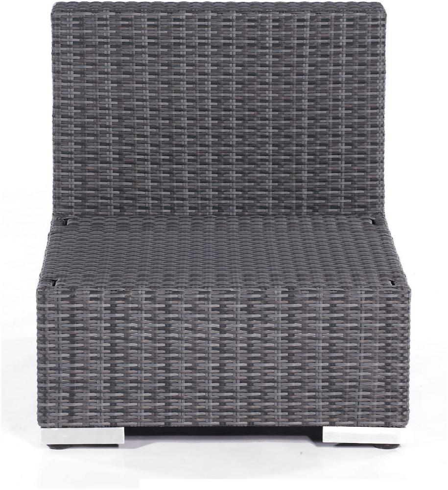 Sonnenpartner Lounge-Mittelmodul Residence Aluminium mit Polyrattan graphit-schwarz inklusive Kissen Bild 1