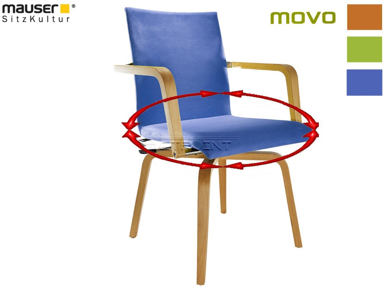 Ergonomischer Drehstuhl MOVO mit Armlehnen für Senioren, Stoff Blau Bild 1