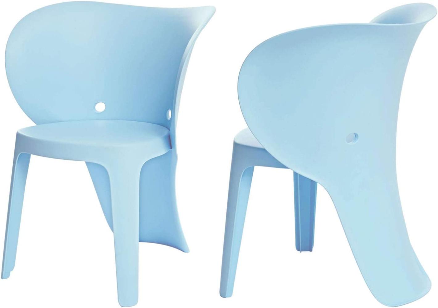 SoBuy 'Elefant' Kinderstühle mit Lehne, 2er-Set blau Bild 1