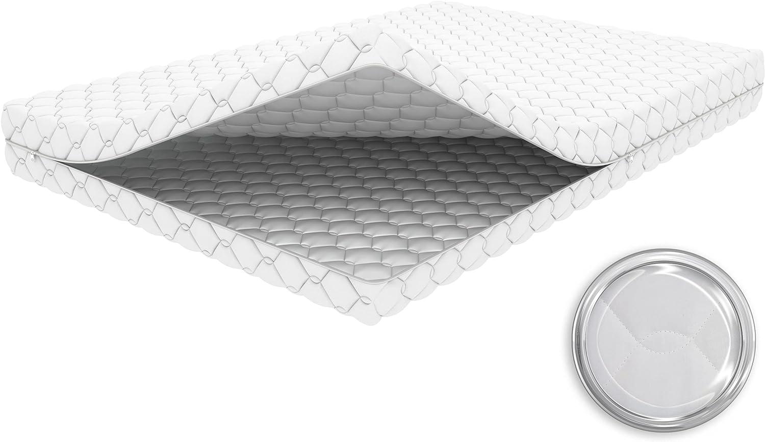 Crownmiller Microfaser Ersatz Matratzenbezug, 60°C waschbar, 4-seitiger Reißverschluss 200x200 cm, 6 cm (Topper von 5-8cm) Bild 1