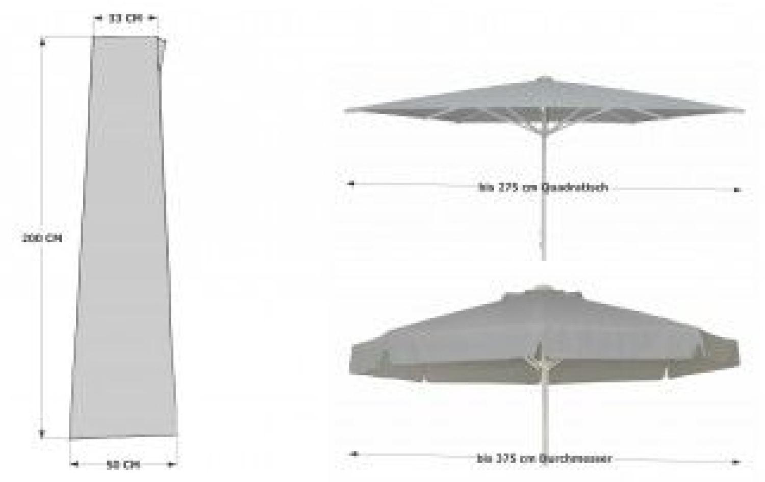 Grasekamp Schirmhülle 200x50cm RV Polyester/PVC+Zu Bild 1