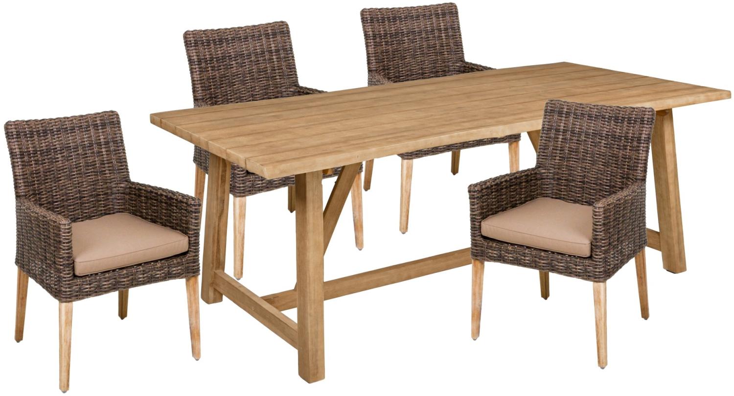 5-tlg. Tischgruppe OAKLAND Set Garten Sitzgruppe Sessel Tisch Outdoor Möbel Holz Bild 1