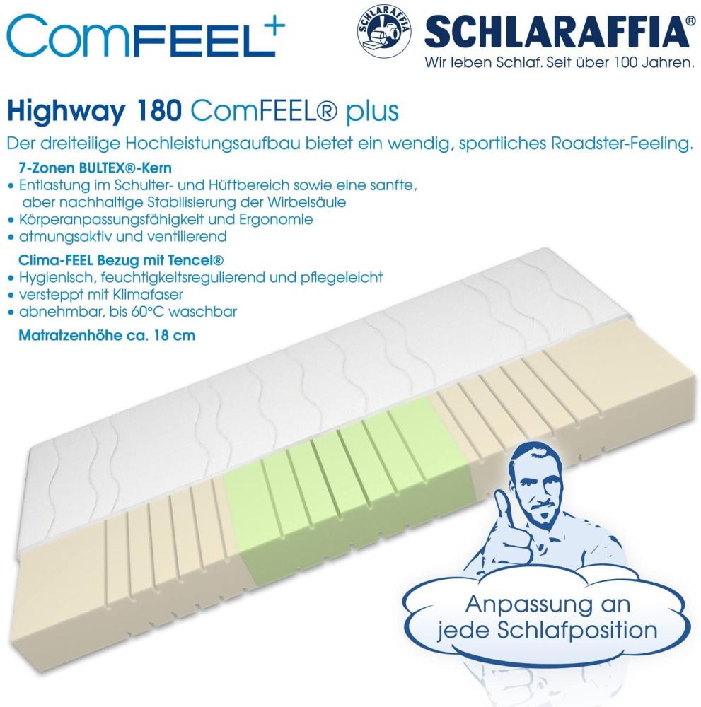 Schlaraffia 'Highway 180 ComFEEL' 7-Zonen Kaltschaum-Matratze H3, 100 x 200 cm Bild 1