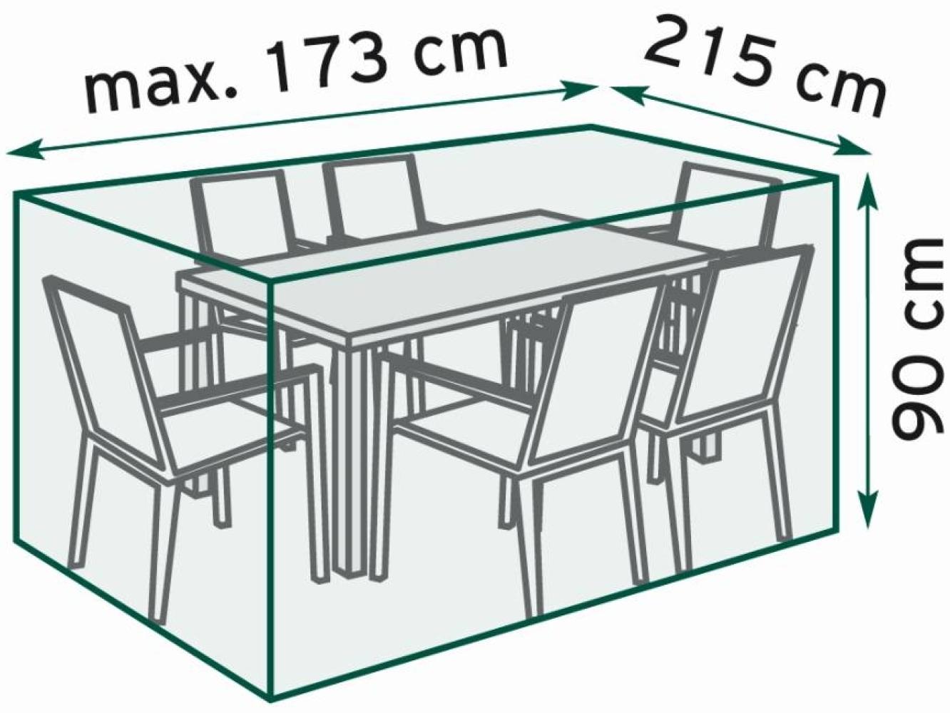 TrendLine Schutzhülle Basic Sitzgruppe 173x215x90 cm Abdeckung Gartenmöbel Hülle Bild 1