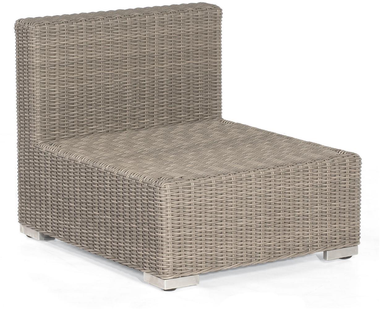 Sonnenpartner Lounge-Mittelmodul Residence Aluminium mit Polyrattan stone-grey inklusive Kissen Loun Bild 1