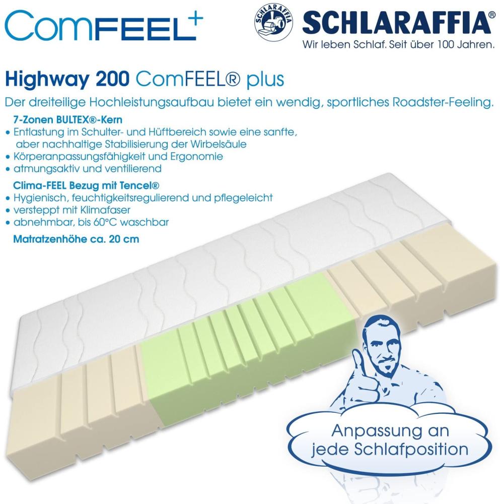 Schlaraffia 'Highway 200 ComFEEL' 7-Zonen Kaltschaum-Matratze H2, 140 x 200 cm Bild 1