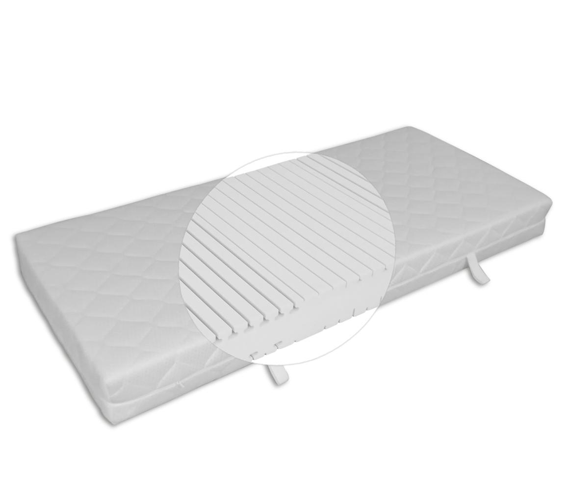 Wolkenwunder Orthopädische Matratze hochwertige Qualität 7 ergonomische Liegezonen H3 | H4, 90x200 cm Bild 1