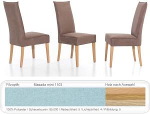 6x Polsterstuhl Kiana Varianten Esszimmerstuhl Küchenstuhl Massivholzstuhl Buche natur lackiert, Masada mint