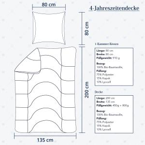 Heidelberger Bettwaren Bettdecke 135x200 cm mit Kissen 80x80 cm, Made in Germany | 4-Jahreszeitendecke, Schlafdecke, Steppbett mit Kapok-Füllung | atmungsaktiv, hypoallergen, vegan | Serie Kanada