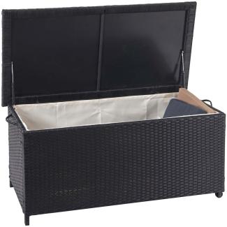 Poly-Rattan Kissenbox HWC-D88, Gartentruhe Auflagenbox Truhe ~ Premium schwarz, 51x100x50cm 170l