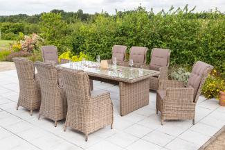 MERXX Garten-Essgruppe Riviera, (13-tlg, 6x Sessel inkl. Sitz- und Rückenkissen, 1x Tisch 200x100 cm), Polyrattan, Stahl, inkl. Auflagen, geeignet für 6 Personen