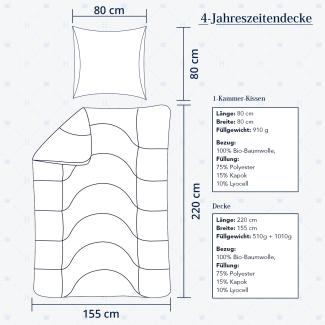 Heidelberger Bettwaren Bettdecke 155x220 cm mit Kissen 80x80 cm, Made in Germany | 4-Jahreszeitendecke, Schlafdecke, Steppbett mit Kapok-Füllung | atmungsaktiv, hypoallergen, vegan | Serie Kanada