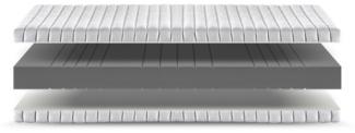 Betten-ABC® OrthoMatra TF 5.0 - Taschenfederkern- Matratze - 7-Zonen-Schnitt mit Silver-Spirit-Bezug, 70 x 220 cm H2,5