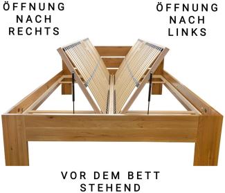Madera Lattenrost für Bettkastenfunktion – 7-Zonen, 28 Federleisten, Birkenschichtholz : 140 x 220 cm : Öffnung nach Links