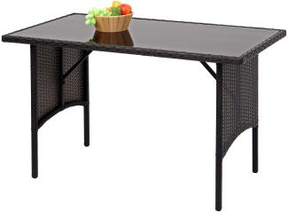 Poly-Rattan Esstisch HWC-G16, Esszimmertisch Gartentisch Tisch, Gastronomie 112x60cm ~ schwarz