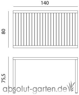 Tisch Cube Kunststoff (Antracite 140 x 80 cm ohne)