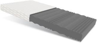FDM Livia Matratze 120 x 200 cm Schaumstoffmatratze Härtegrad H3 21 cm Höhe Profilierter Schaum 7-Zonen Hochelastischer HR T25 mit Wellenschnitt Polyester