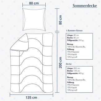 Heidelberger Bettwaren Bettdecke 135x200 cm mit Kissen 80x80 cm, Made in Germany | Sommerdecke, Schlafdecke, Steppbett mit Kapok-Füllung | atmungsaktiv, hypoallergen, vegan | Serie Kanada