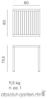 Tisch Cube Kunststoff (Antracite 80 x 80 cm ohne)