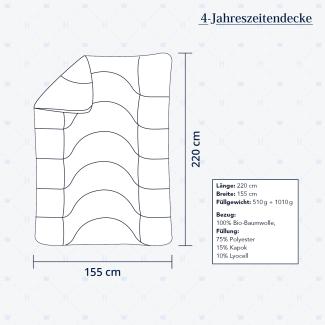 Heidelberger Bettwaren Bettdecke 155x220 cm, Made in Germany | 4-Jahreszeitendecke, Schlafdecke, Steppbett mit Kapok-Füllung | atmungsaktiv, hypoallergen, vegan | Serie Kanada