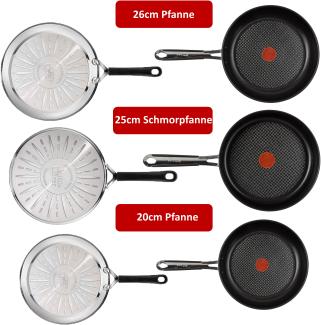 Tefal E30 - Set 16 | Jamie Oliver Pfannenset | 6 teilig | 20 cm + 24 cm + 28 cm mit Pfannenschoner und Wender