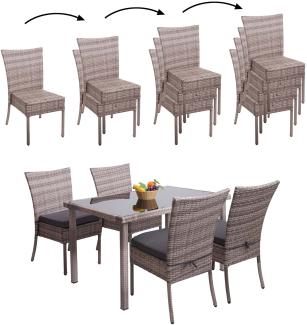 Poly-Rattan Garnitur HWC-G19, Sitzgruppe Balkon-/Lounge-Set, 4xStuhl+Tisch, 120x75cm ~ grau-braun, Kissen dunkelgrau