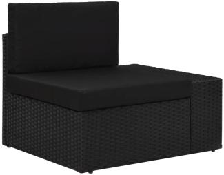 Modulares Sofa-Eckteil mit Armlehne (links) Poly Rattan Schwarz