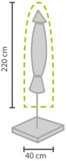 Schutzhülle für Sonnenschirm bis Ø 400cm - Abdeckung 220x40cm