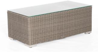 Sonnenpartner Lounge-Tisch Residence 120x60 cm Aluminium mit Polyrattan stone-grey mit Glas Loungeti