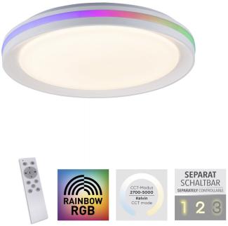 Leuchten Direkt 15544-16 RIBBON LED Deckenleuchte flach CCT Rainbow RGB