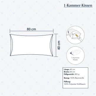 Heidelberger Bettwaren Premium Kissen - Grönland | 1-Kammer-Kopfkissen 80x40 cm | mittlerer Härtegrad, für Bauch- und Rückenschläfer | atmungsaktiv, hautfreundlich, hypoallergen, nachhaltig
