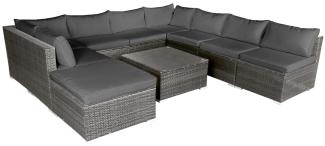 BRAST Gartenmöbel Lounge Sofa Couch Set Paradise Grau Poly-Rattan für 7 Personen