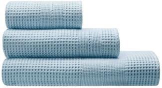 Cotonea Waffelpikee-Handtücher aus Bio Baumwolle | Gästetuch 35x50 cm | hellblau