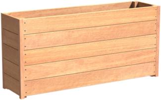 Adezz Pflanzgefäß Sevilla quadratisch/rechteckig aus Garapa-Hartholz Pflanzkübel 150x40x71,3 cm