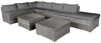BRAST Gartenmöbel Lounge Sofa Couch Set Relax Grau Poly-Rattan für 6 Personen