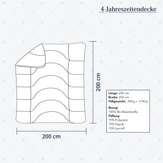 Heidelberger Bettwaren Bettdecke 200x200 cm, Made in Germany | 4-Jahreszeitendecke, Schlafdecke, Steppbett mit Kapok-Füllung | atmungsaktiv, hypoallergen, vegan | Serie Kanada