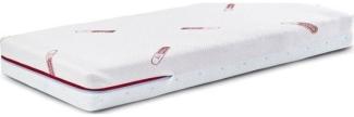 Sensillo SUPREME SEASONS CHILDREN MATTRESS 12060 (13cm)