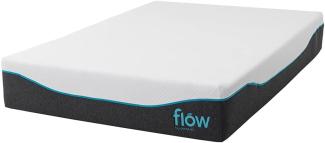 Cecotec Flow ViscoLuxe Fresh and Clean 7900 90x190 Matratze, Memory Foam, Weiss, 90x190 cm