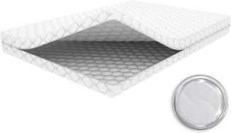 Crownmiller Microfaser Ersatz Matratzenbezug, 60°C waschbar, 4-seitiger Reißverschluss 200x200 cm, 22 cm (Matratzen von 20-24cm)